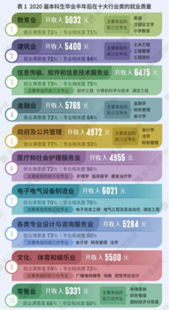 數字浪潮下的職業新藍海 湃樂思教育解析文娛攝制服務就業新機遇